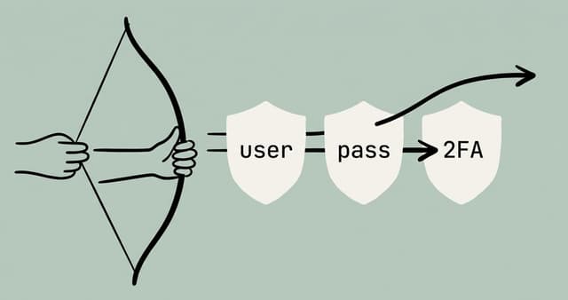 Two-Factor Authentication Bypass via JWT Challenge Token Reuse