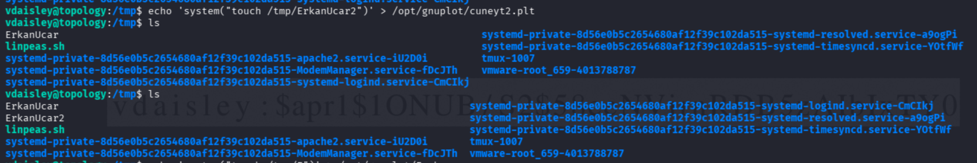Test files with different extensions dropped to identify the cron trigger