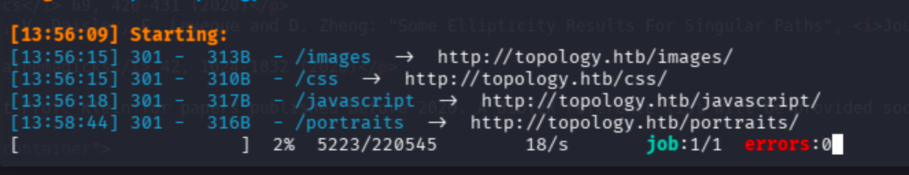 Dirsearch brute-force results revealing hidden paths on the Topology web root