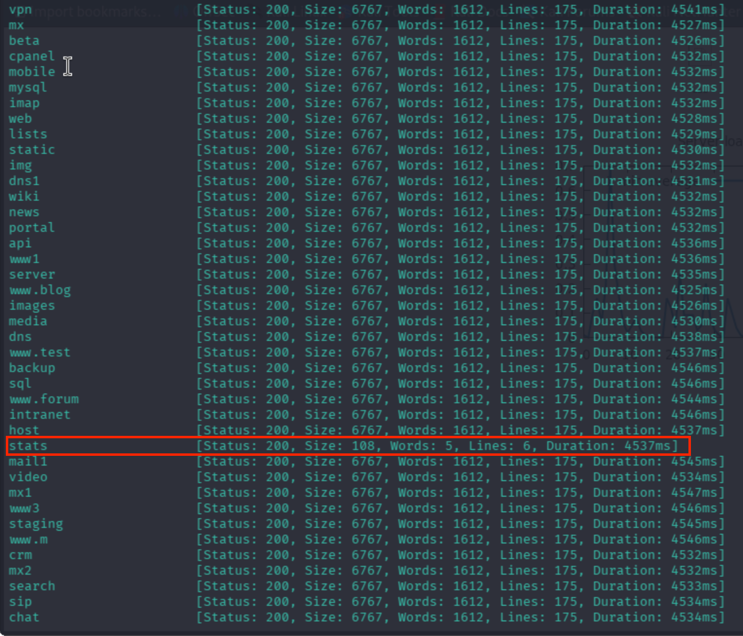 Virtual host enumeration results revealing additional subdomains for Topology