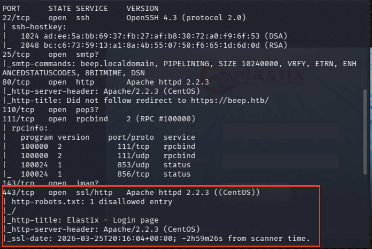 Nmap service scan results: SSH, SMTP, HTTP (Apache 2.2.3), POP3, RPC, IMAP, HTTPS with Elastix login page highlighted