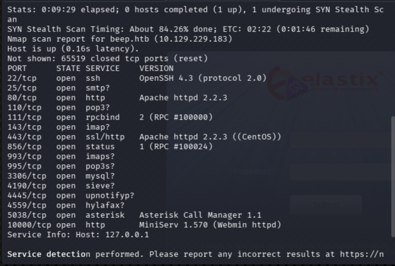 Nmap full port scan: 16 open ports including SSH, SMTP, HTTP, MySQL, Asterisk, and Webmin on CentOS