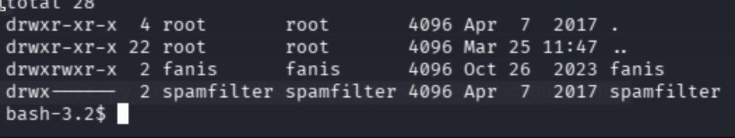 Home directory listing showing two users: fanis and spamfilter