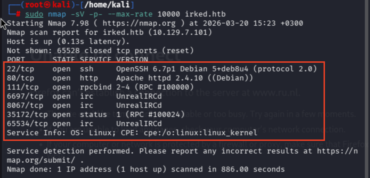 Nmap scan results: SSH 22, HTTP 80, RPC 111, and three UnrealIRCd ports (6697, 8067, 65534) on Debian