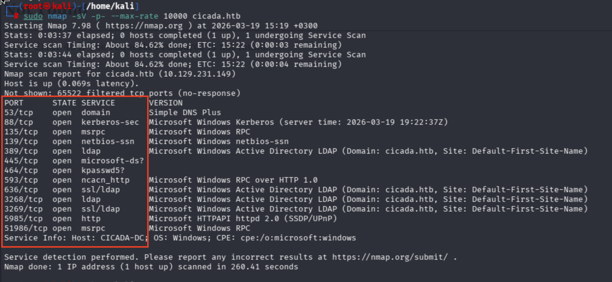 Nmap full port scan: 14 open ports including DNS, Kerberos, LDAP, SMB, WinRM on CICADA-DC Windows Server 2022