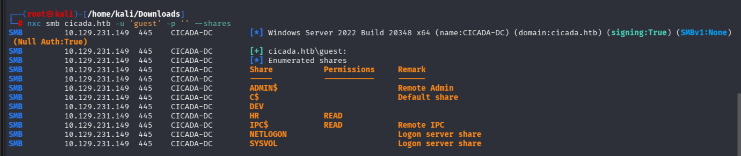 NetExec SMB share enumeration as guest: HR and IPC$ readable, DEV visible but no access