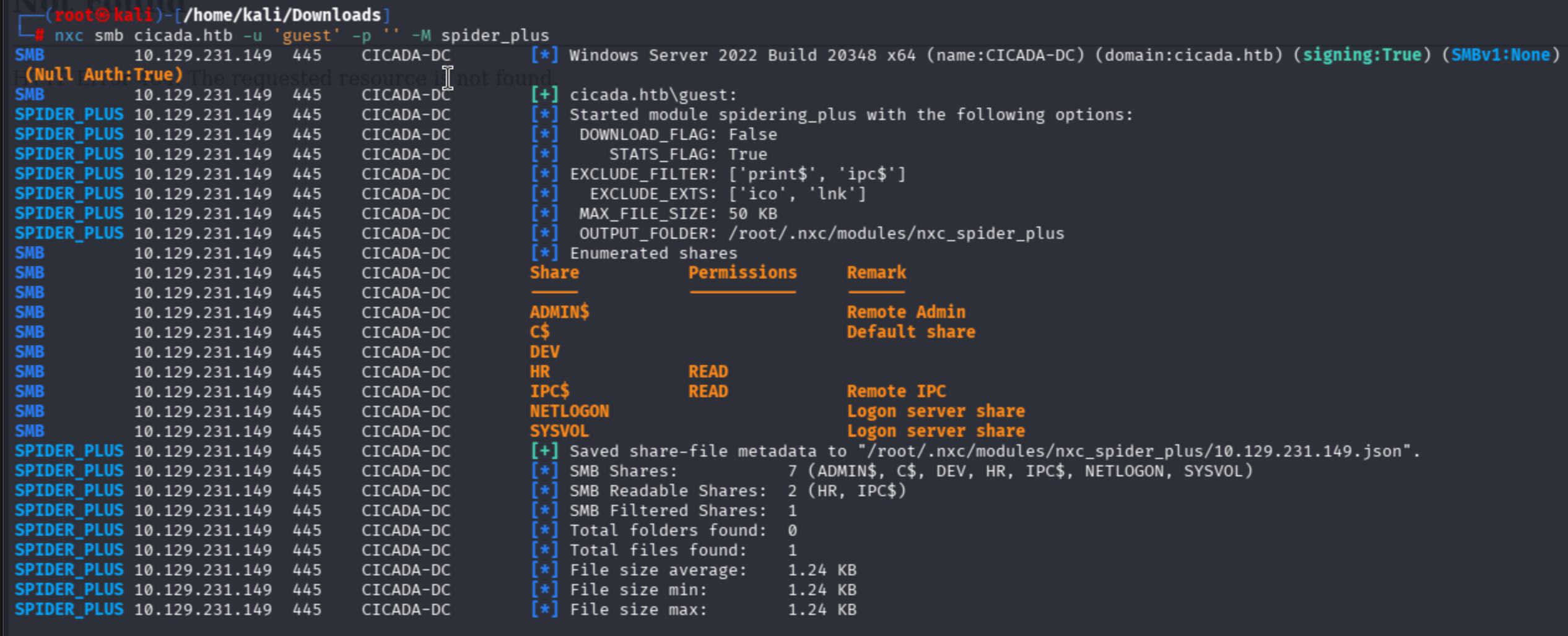 NetExec spider_plus module scanning shares: 7 total shares, 2 readable (HR, IPC$), 1 file found