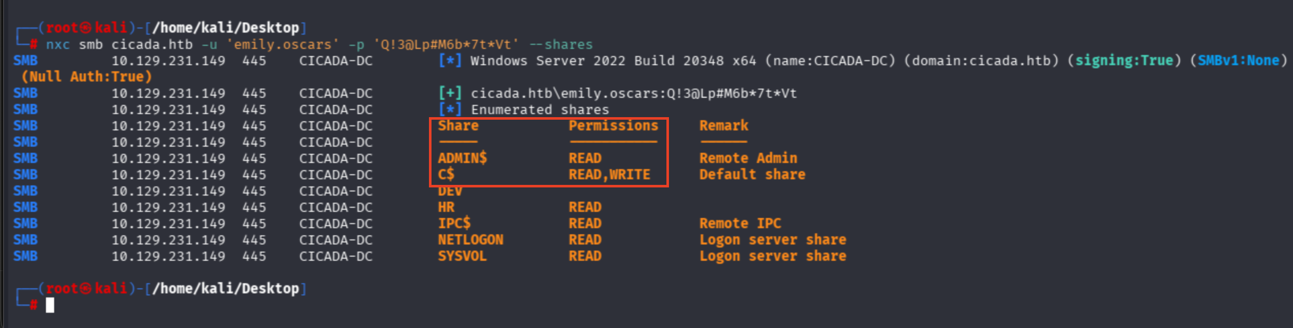 NetExec SMB shares as emily.oscars: ADMIN$ readable, C$ has READ,WRITE permissions