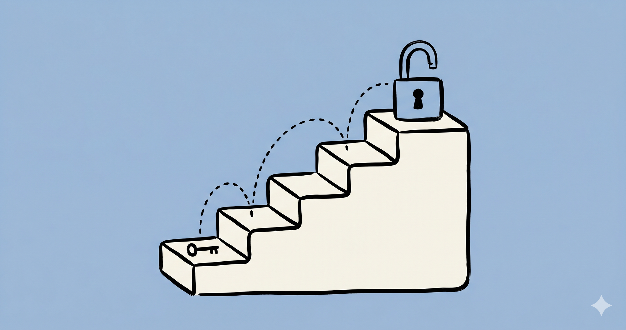 Terminal output of grep command searching for isDangerousFunction or blocklist.*function, returning zero results.