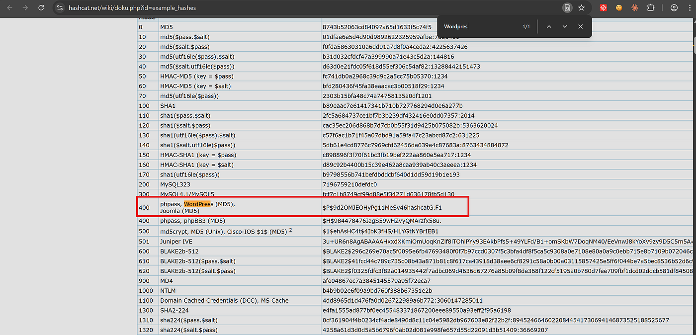 Terminal output of hashcat showing no cracked password