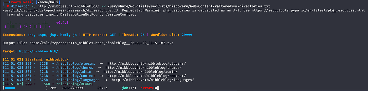 Browser showing Nibblesblog admin login page with username and password fields