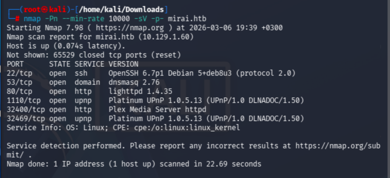 nmap -Pn --min-rate 10000 -sV -p- mirai.htb output listing six open ports including 22 and 80.