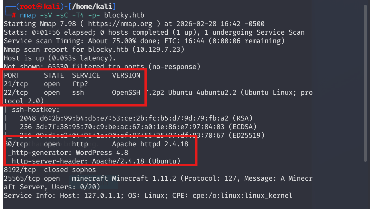 Terminal output of sudo nmap -sV -sC -T4 -p- blocky.htb showing all 65535 ports scanned with no additional services