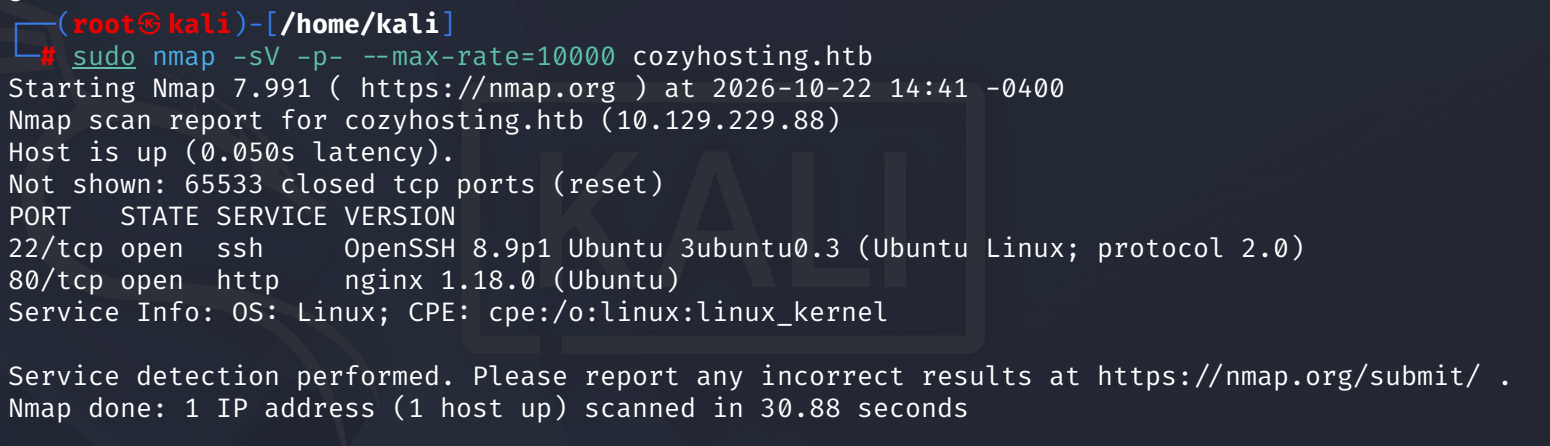 HTB CozyHosting
