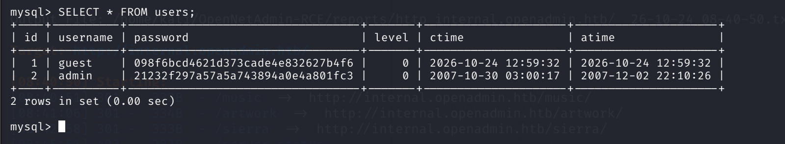 HTB OpenAdmin